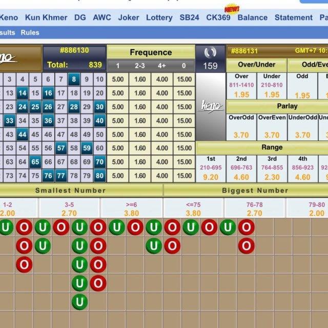 SBC369 ឡូតូ បាល់ casino💦🦋