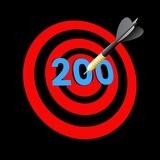 28 June 2026