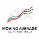 Moving Average Multi TF📊