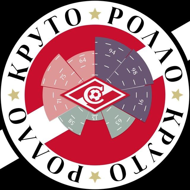 ❤️🤍КрутоРолло о Футболе❤️🤍
