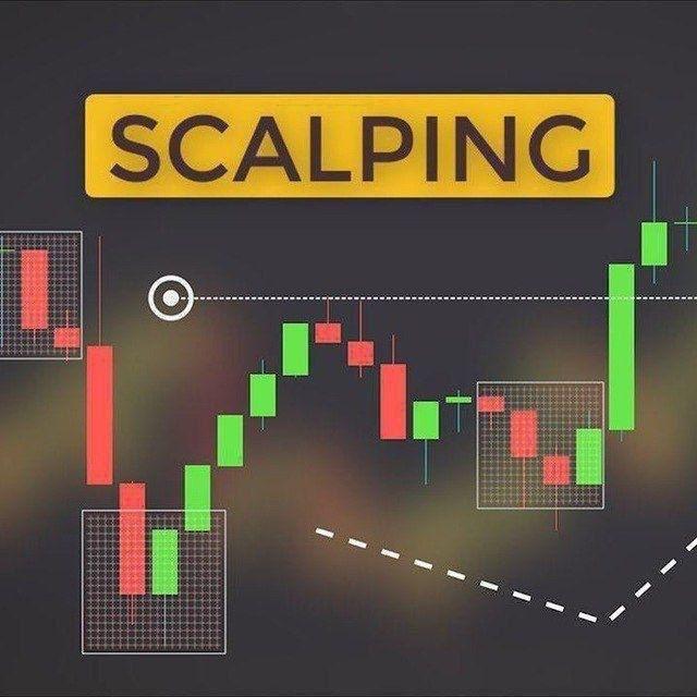 Perfect Scalping Binance Futures