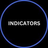 Trading Indicators