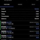 Forex പഠനം💙🔒