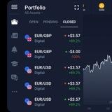 IQ OPTION SCRIPTS FREE