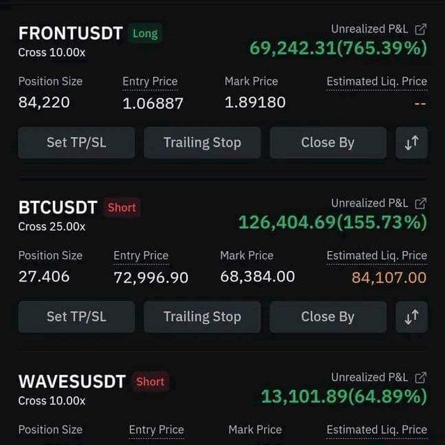 PREMIUM GROUP