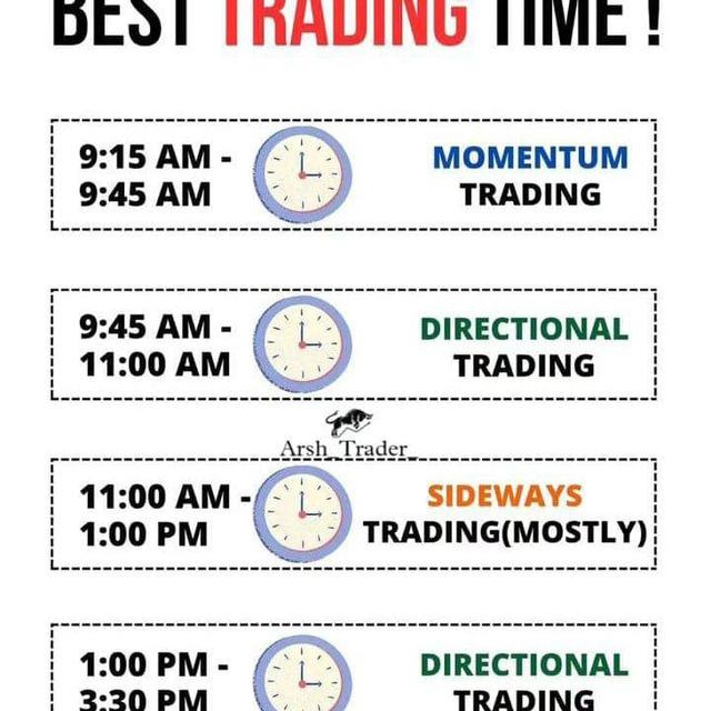 Free forex training