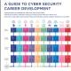 Cyber Security career development