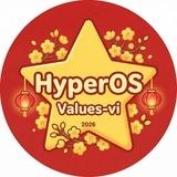 Việt Hoá HyperOS | Channel