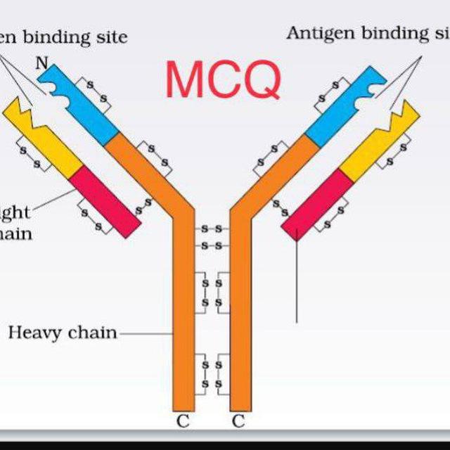 Laboratory cases and MCQ for immunity