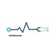 NCLEX-RNpreparation