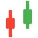 Learn Price Action Trading