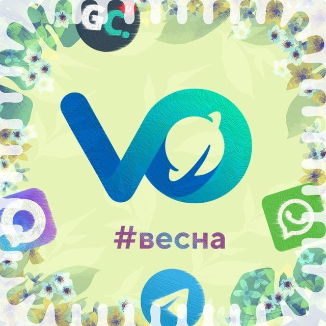 Getloo – интеграции Getcourse с мессенджерами