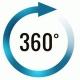 Mains Masterclass-360° approach Guidance