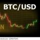 💰💰 VIP BTCUSD GOLD SIGNALS 📈