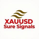 XAUUSD SURE SIGNALS