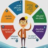 المنقذ ليلة الامتحان - مرشحات وزارية وملخصات -