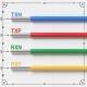 EDL ISP and testpoints