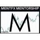 MentFX 2024