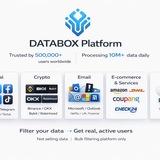 DATABOX Platform