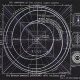 Gann Astrology Price Time Analysis BankNifty & Nifty