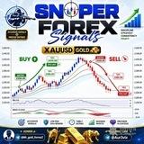 Sniper Forex signals