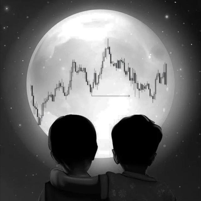 Zedz trading journal