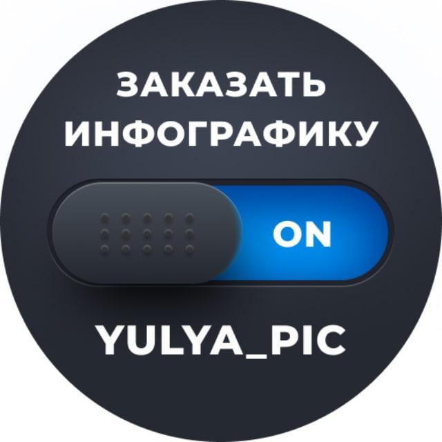 ДИЗАЙН КАРТОЧЕК ДЛЯ МАРКЕТПЛЕЙСОВ