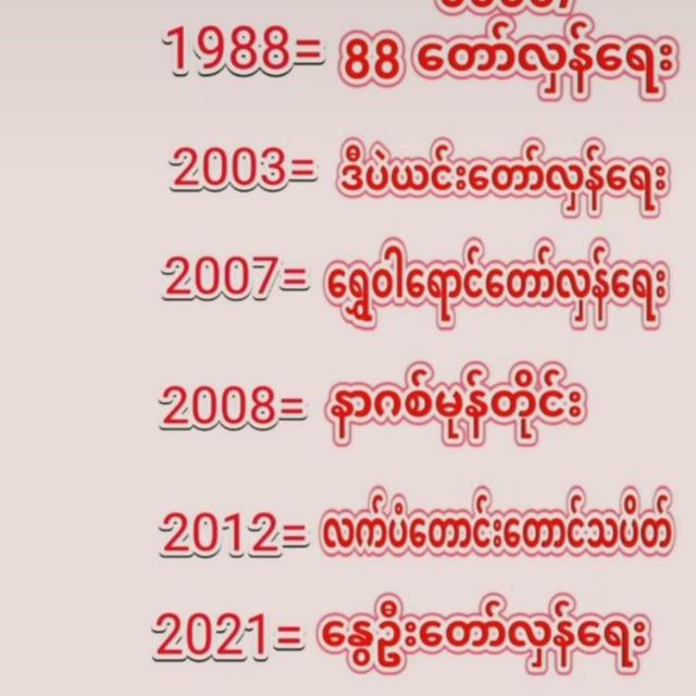 မြန်မာ စစ်တပ်အကြောင်း/စစ်သတင်းများ။