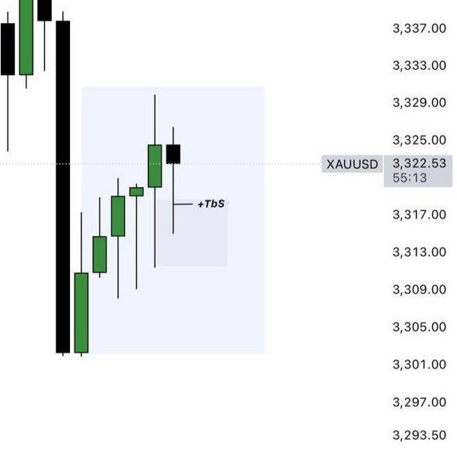 GoldPulse Traders - Backup