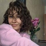 Юлия Паластрова | лайф, селлер, инфографика