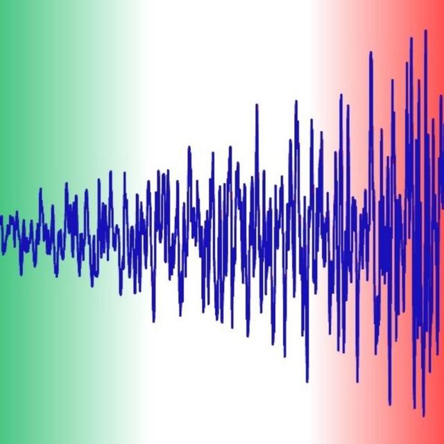 Dynamic Analysis Methods