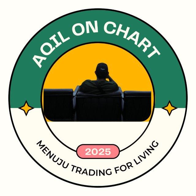 Aqil On Chart