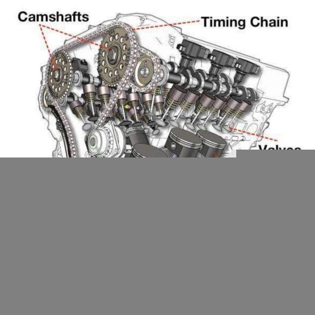 عالم ميكانيك السيارات 🔧🔩⚙️