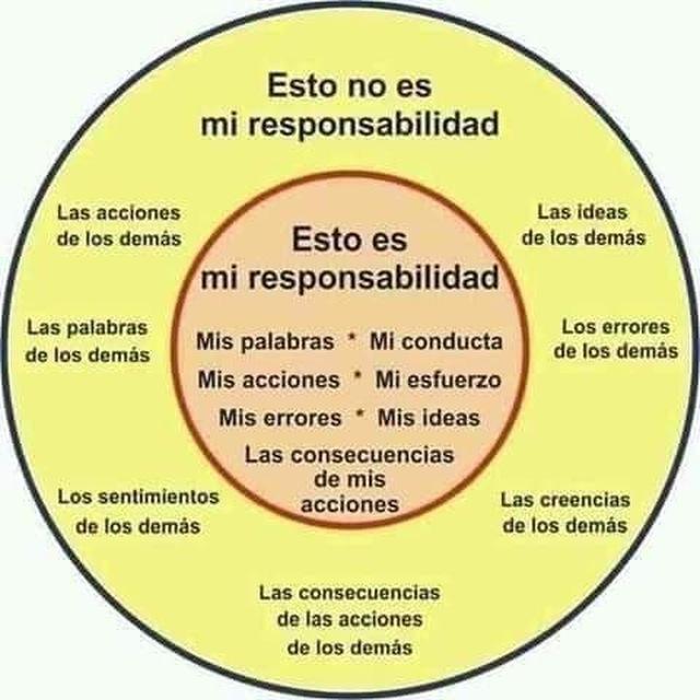 Ⓡ︎ RANKENLT OFICIAL ©Comandante de la Federación Galáctica por orden del creador absoluto