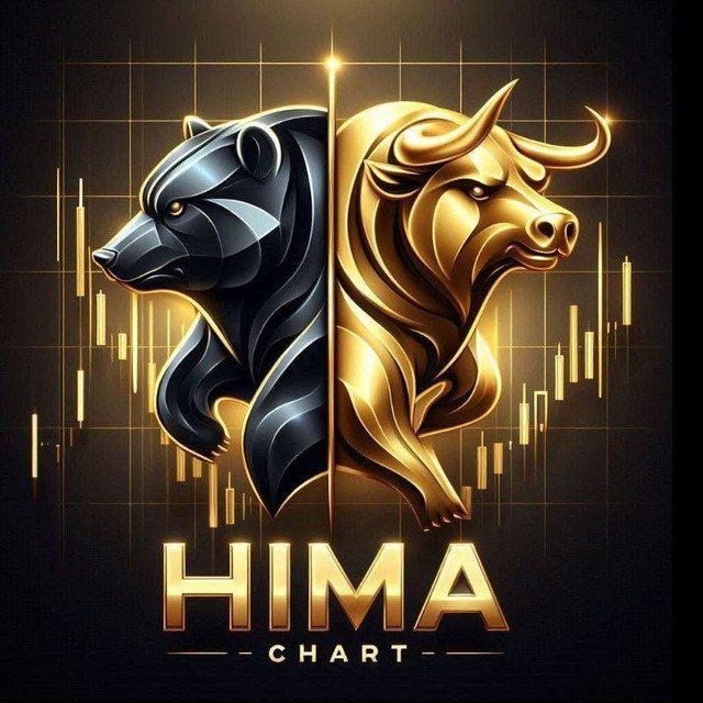 🟢HIMA CHART🔴