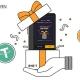 Bybit Giveaways