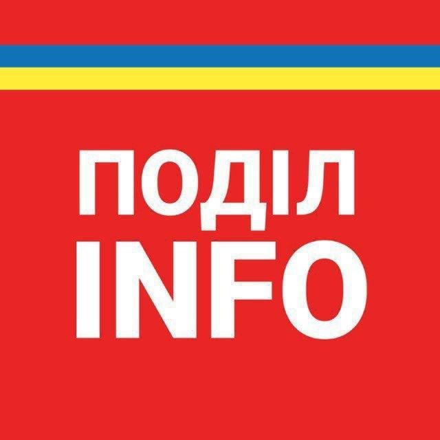Київ | Подільський район