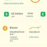All Legit Bitcoin Flashers