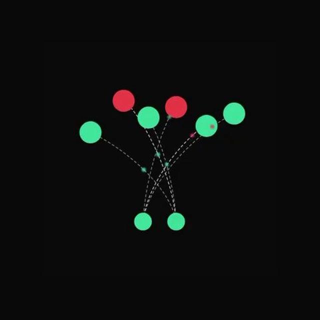 Dataline Channel