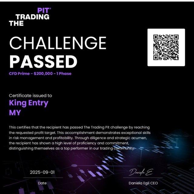 CikguFundedTrader Community