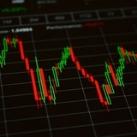Binary Options Indicators