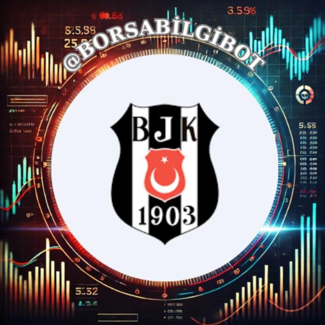 BJKAS HİSSE ANALİZ