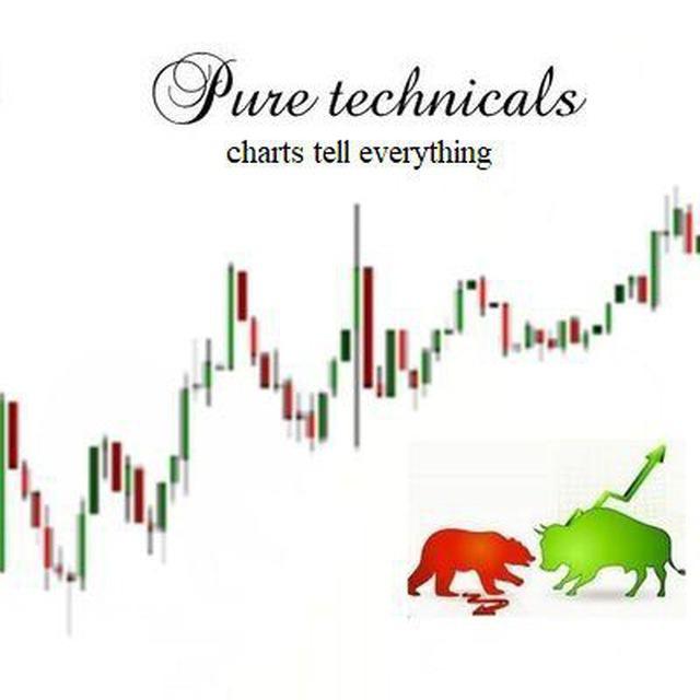 Pure technicals