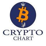 CRYPTO CHART Italia