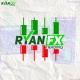 RynFXTrade