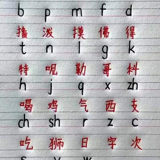 学中文～រៀនភាសាចិនដោយខ្លួនឯង📚📖