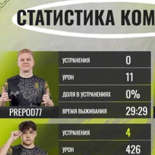 Видеваблок бай Пропедо😎