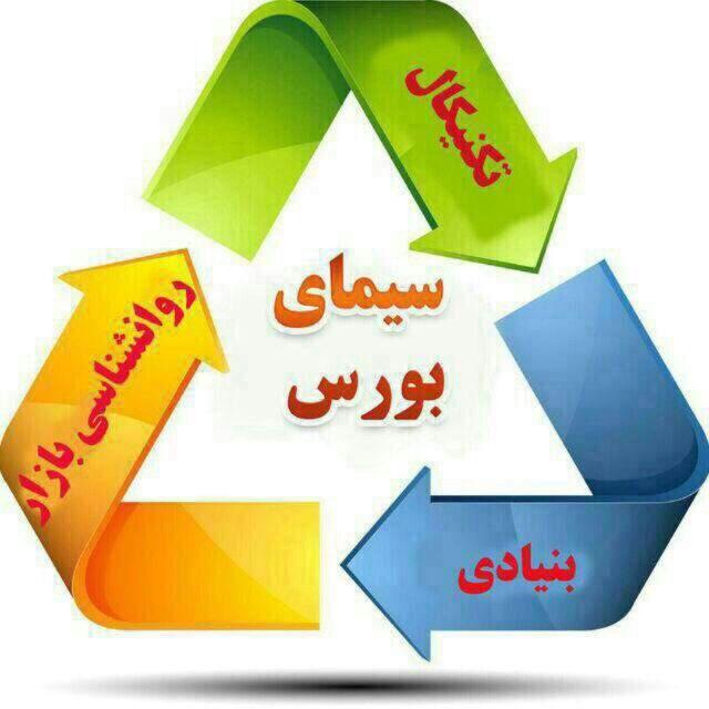 سيمای بورس