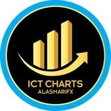 ICT Charts Signals - Free