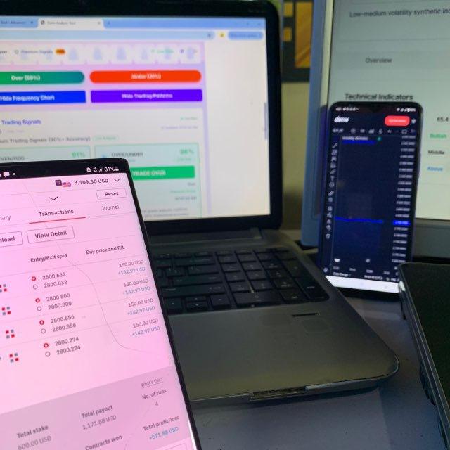 Prodbot.site